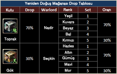 droplar.png