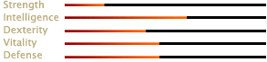 s-charbody-graph-staff.png