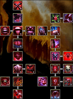 feattreeexample.jpg