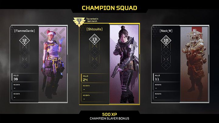Her savaşın başında, oyun bir şampiyon ortaya çıkarır - önceki oyunu çok iyi bir skorla kazanmayı başaran bir oyuncu - Apex Legends için başlangıç ipuçları - Başlangıç ipuçları - Apex Legends Rehberi