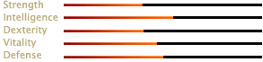 s-charbody-graph-cannon.png