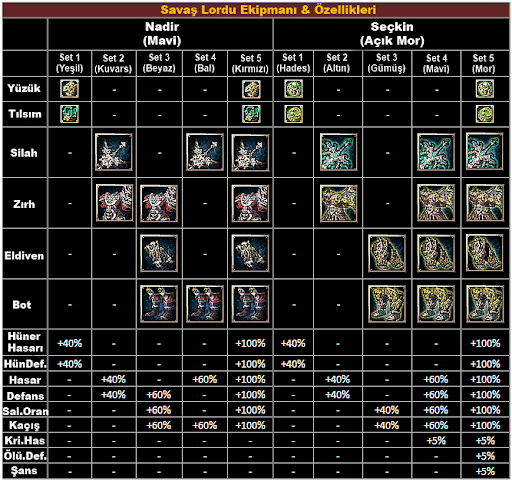 warlord1o.png