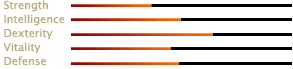 s-charbody-graph-bow.png