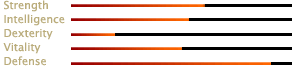 s-charbody-graph-maniac.png
