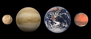 310px-Terrestrial_planet_size_comparisons.jpg